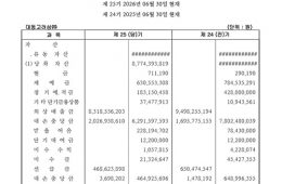 [공고] 제25기 결산공고