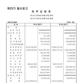 [공고] 제25기 결산공고